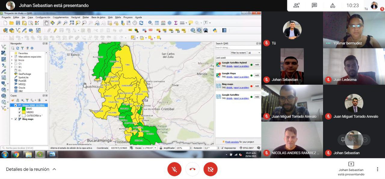 Sistemas de Información Geográfico SIG